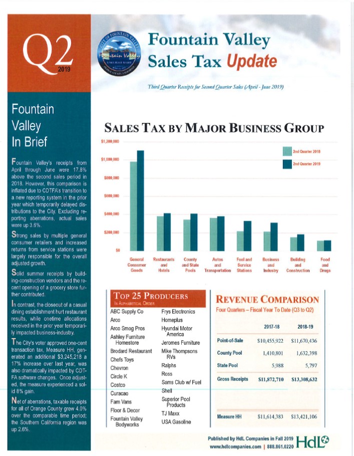 Q2 2019 Sales Tax Update