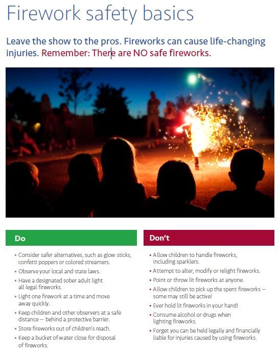 Safety Basics of Fireworks