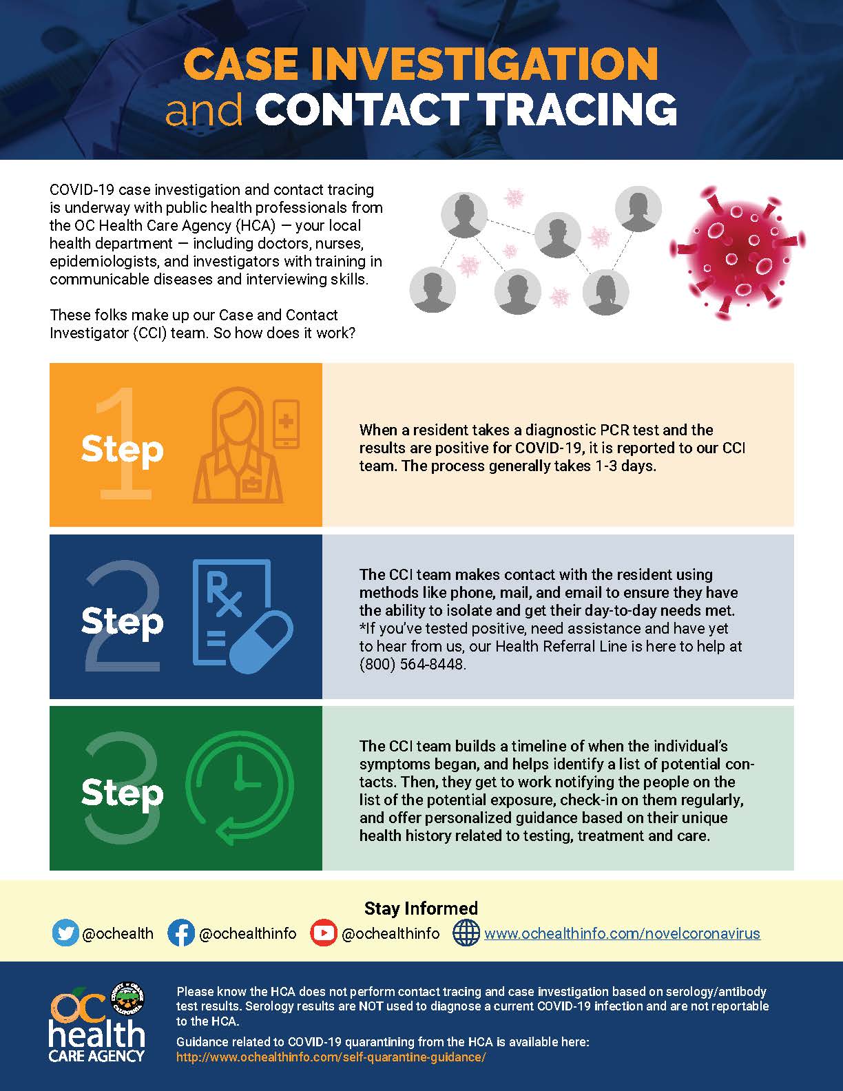 COVID-19_Contact_Tracing_v03 (002)