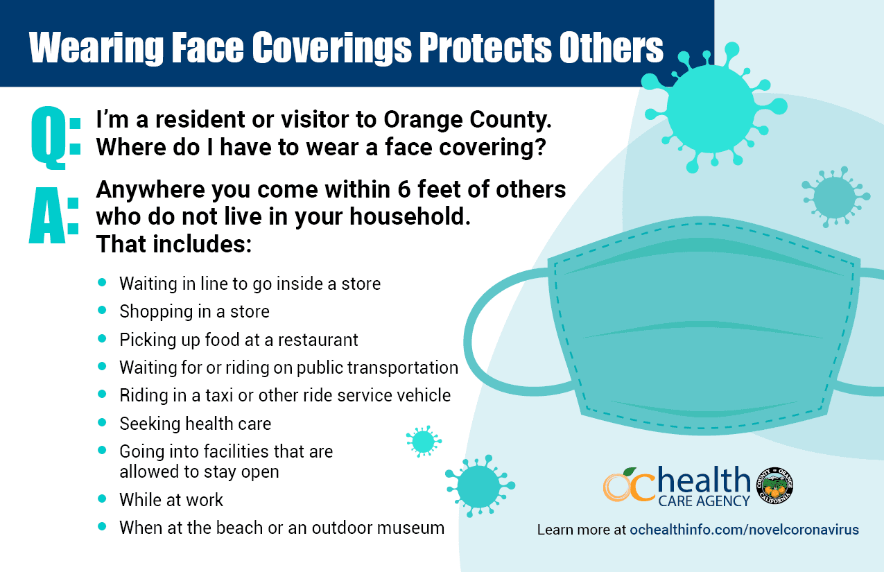 Face Coverings Required