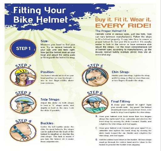 8019_fitting-a-helmet_Page_1