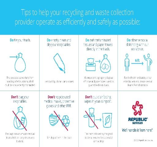 Solid Waste recycle with new COVID