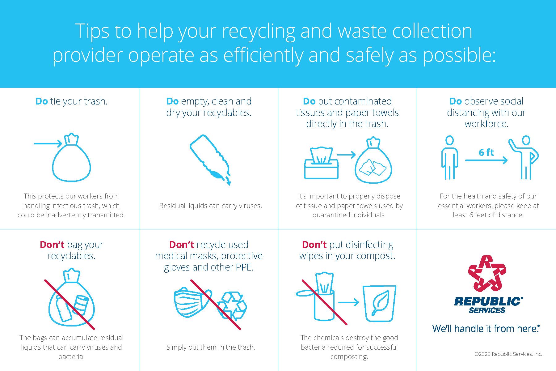 Solid Waste Recycle doss and dont with new COVID
