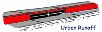 Urban Runoff Diagram