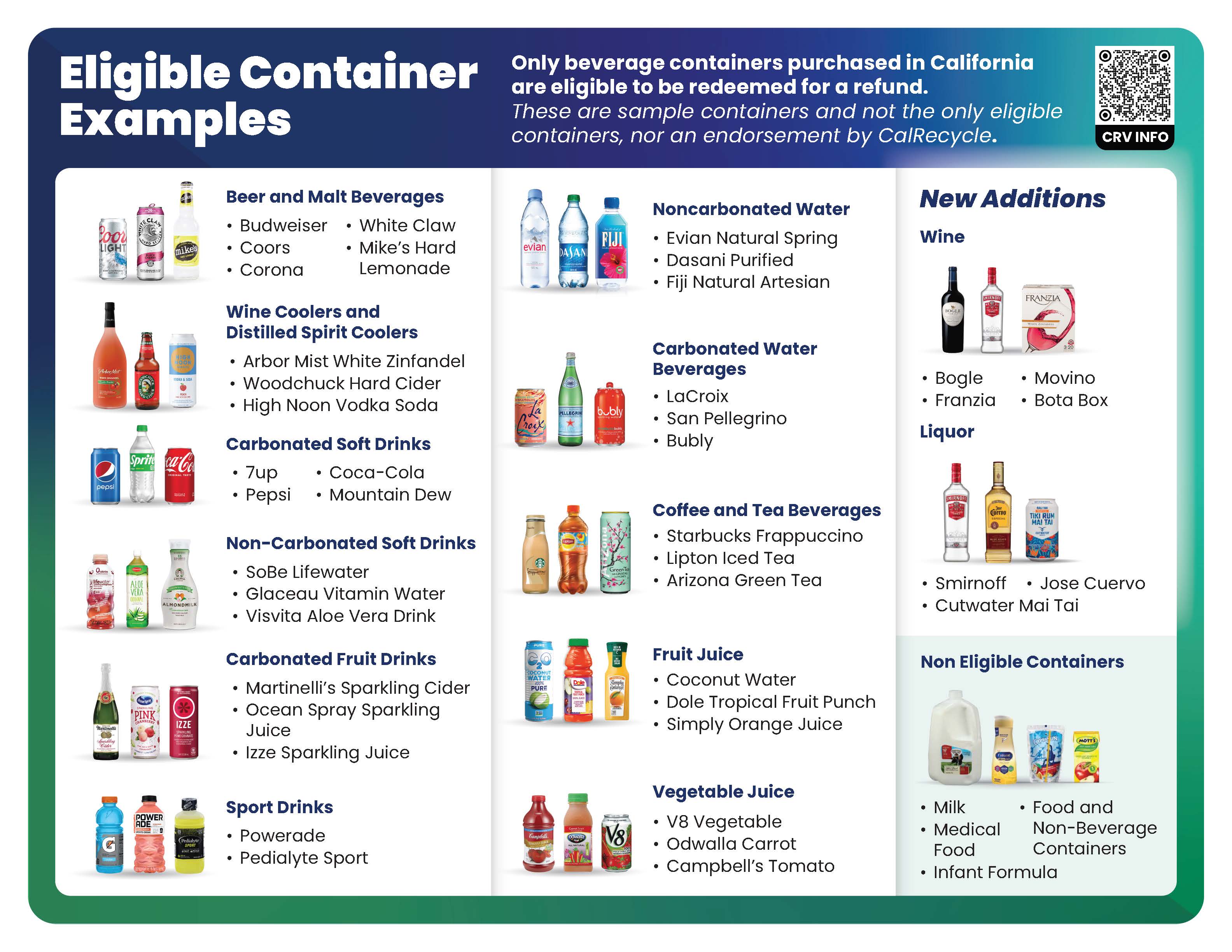 Beverage container examples
