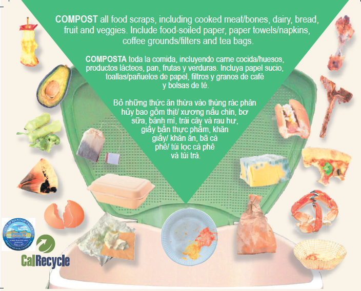 helpful tips on kitchen pails