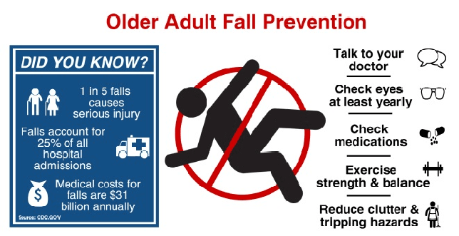 fall-prevention-information
